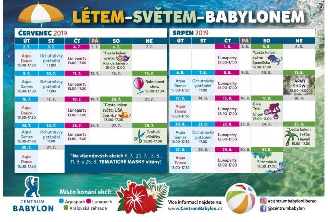 LÉTEM-SVĚTEM-BABYLONEM